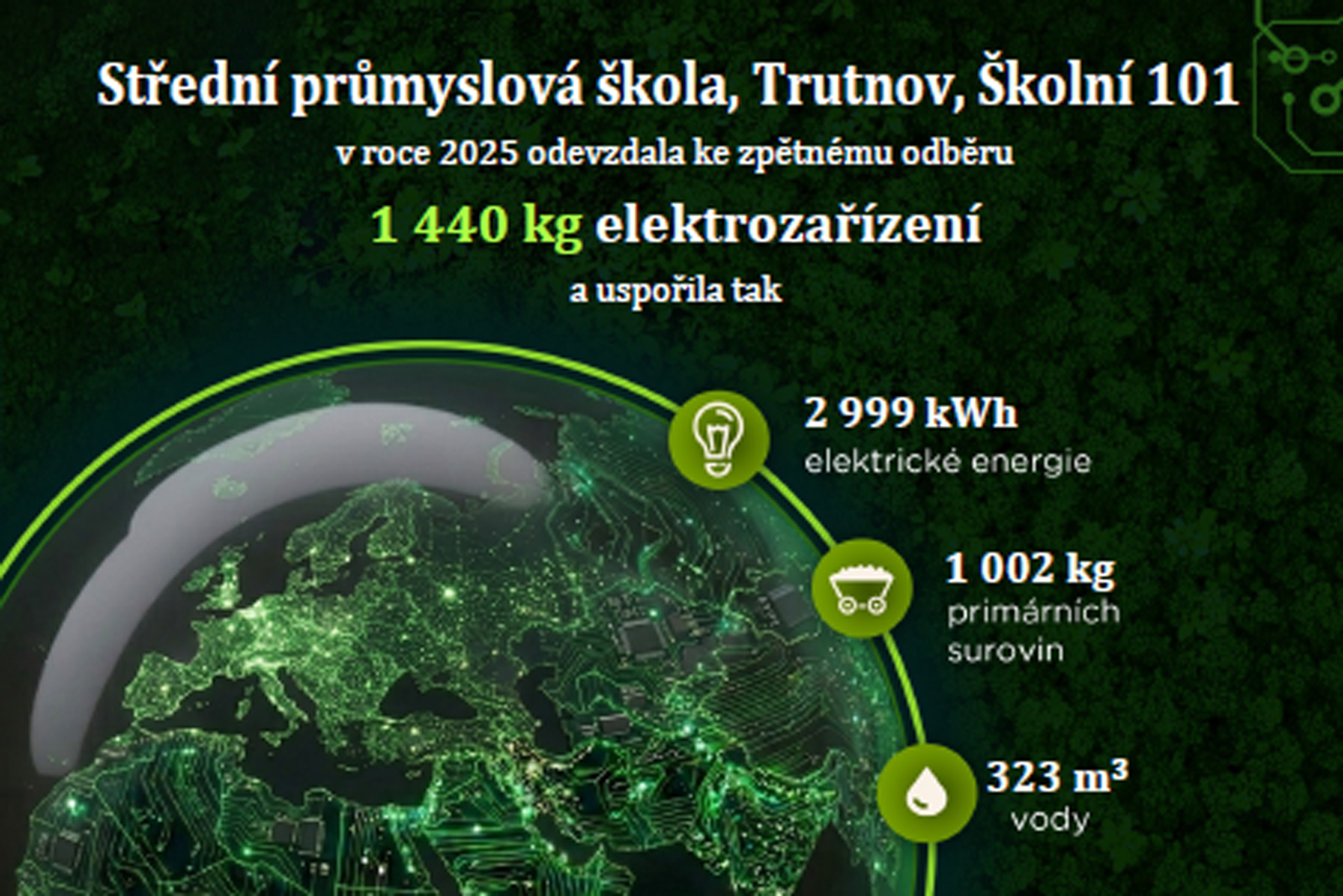 Pomáháme životnímu prostředí