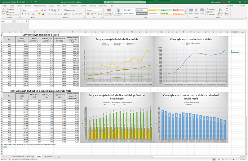 Excel