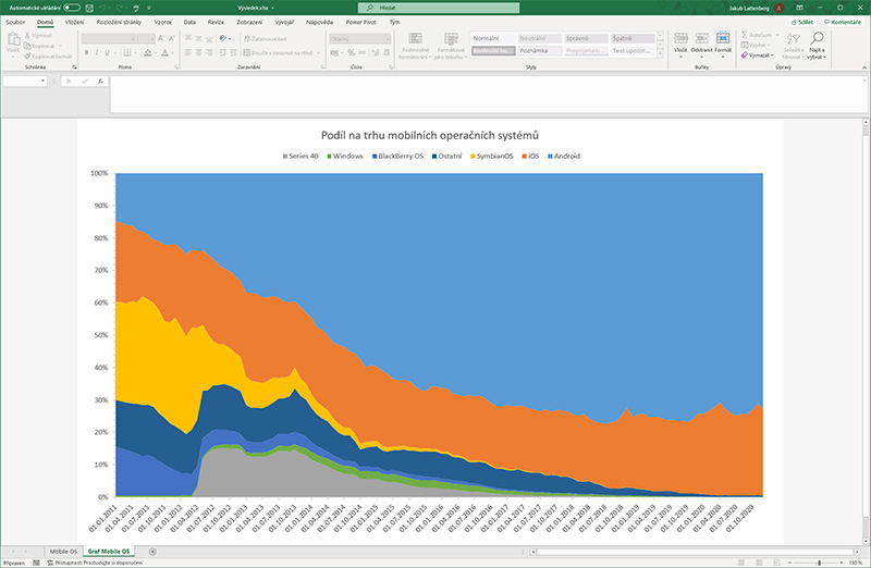 Excel