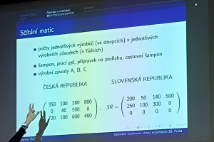 Celostátní konference středoškolských učitelů matematiky v Praze