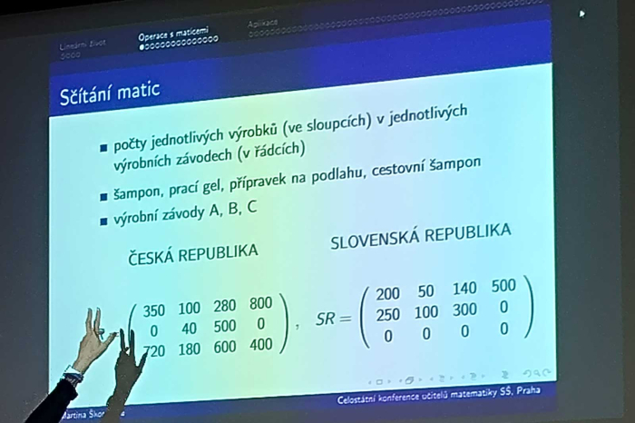 Celostátní konference středoškolských učitelů matematiky v Praze