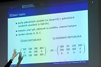 Celostátní konference středoškolských učitelů matematiky v Praze